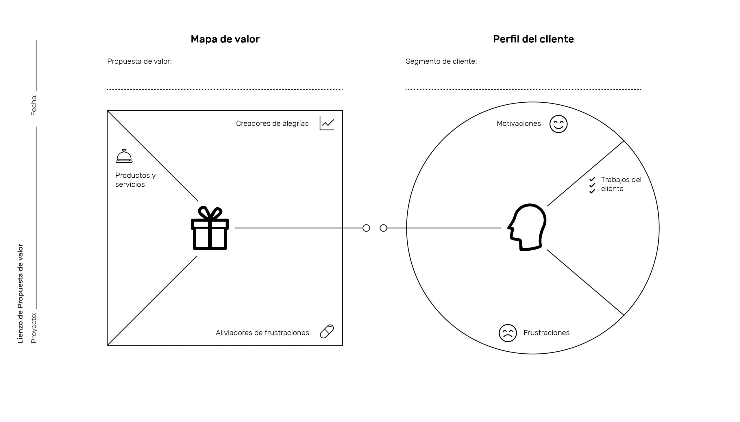herramientas de innovacion para emprender