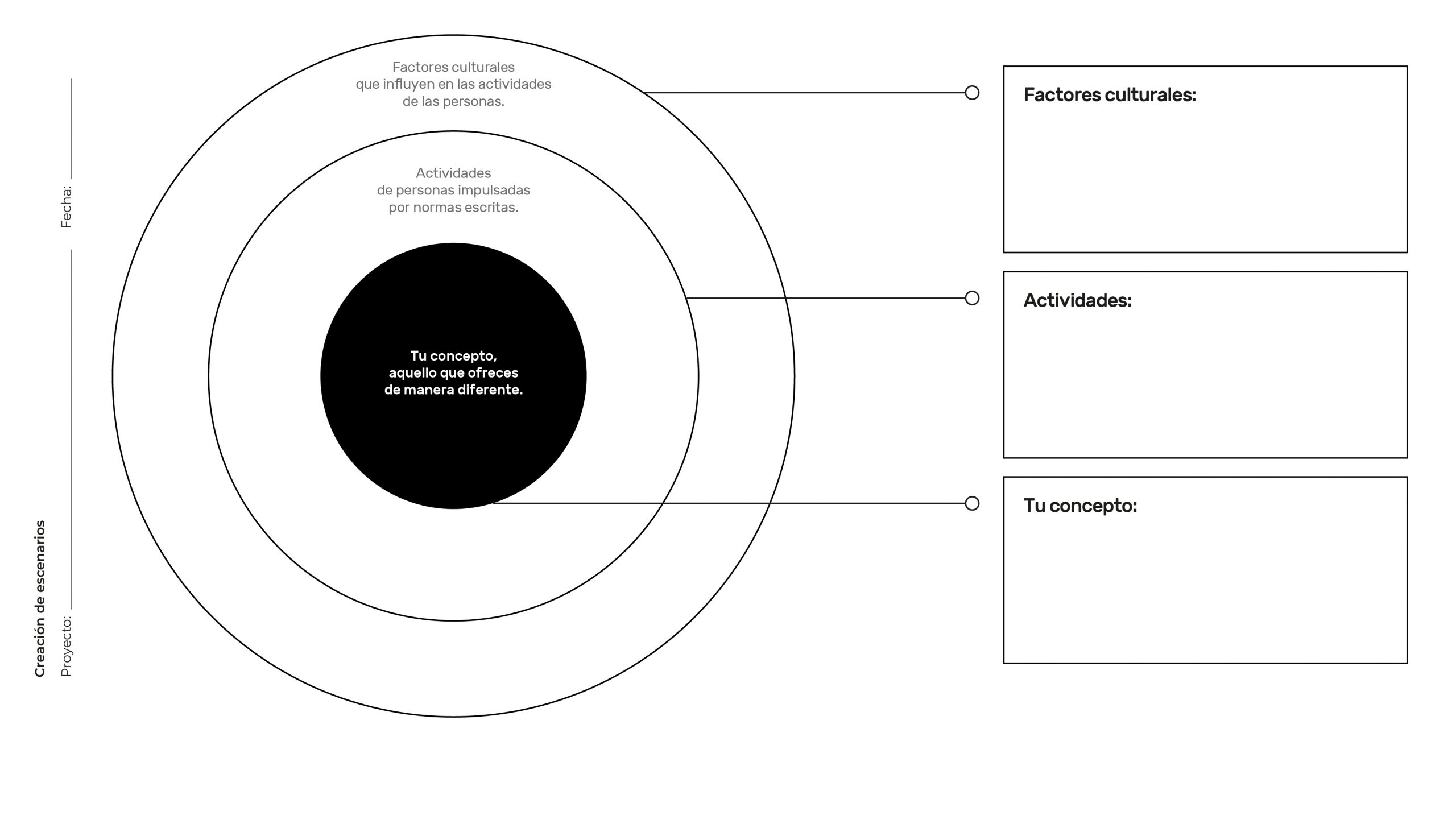 herramientas de innovacion para emprender